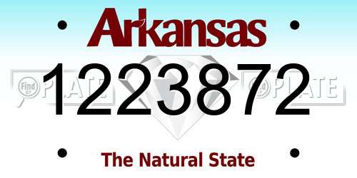 1223872 Arkansas License Plate