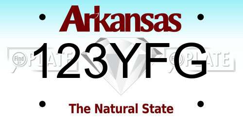 123YFG Arkansas License Plate
