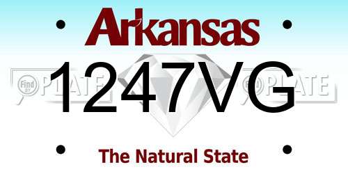 1247VG Arkansas License Plate