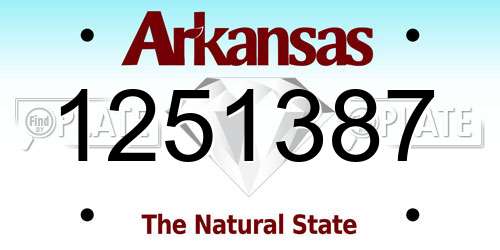 1251387 Arkansas License Plate