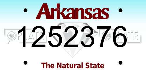 1252376 Arkansas License Plate