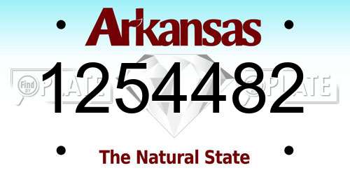 1254482 Arkansas License Plate
