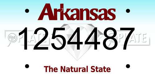 1254487 Arkansas License Plate