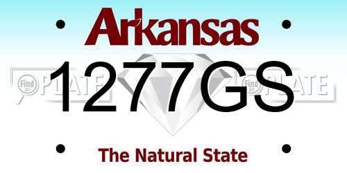 1277GS Arkansas License Plate