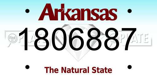 1806887 Arkansas License Plate