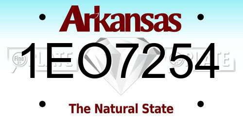 1EO7254 Arkansas License Plate