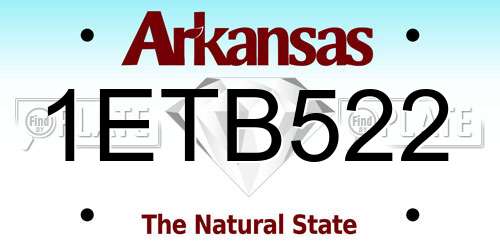1ETB522 Arkansas License Plate