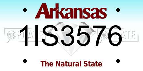 1IS3576 Arkansas License Plate
