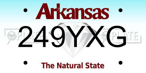 249YXG Arkansas License Plate