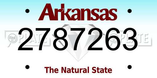 2787263 Arkansas License Plate