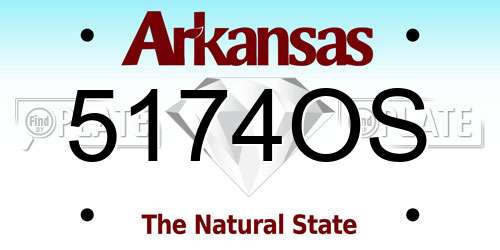 5174OS Arkansas License Plate