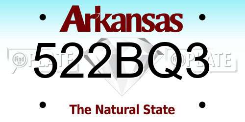 522BQ3 Arkansas License Plate