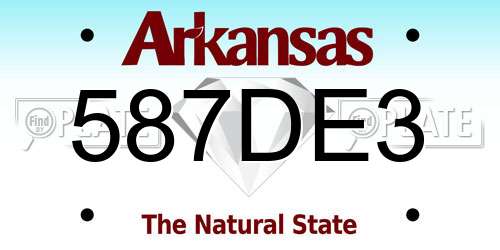 587DE3 Arkansas License Plate