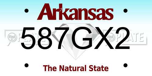 587GX2 Arkansas License Plate