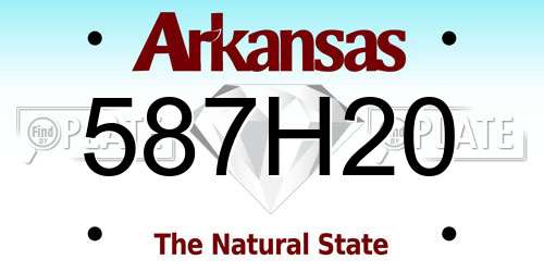 587H20 Arkansas License Plate