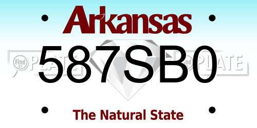 587SB0 Arkansas License Plate
