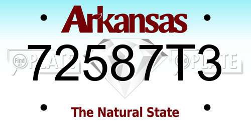 72587T3 Arkansas License Plate
