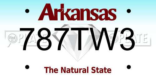 787TW3 Arkansas License Plate