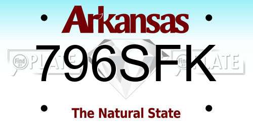 796SFK Arkansas License Plate