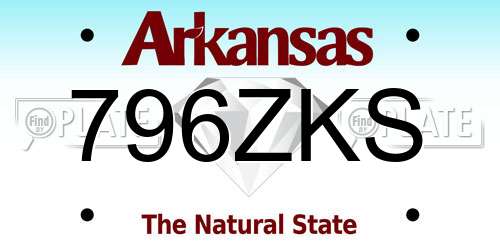 796ZKS Arkansas License Plate