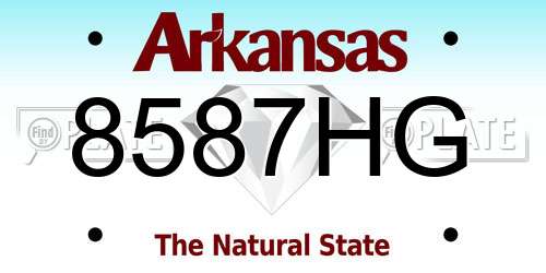 8587HG Arkansas License Plate