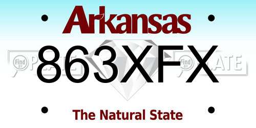 863XFX Arkansas License Plate