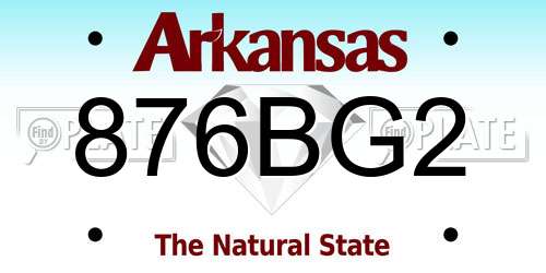 876BG2 Arkansas License Plate