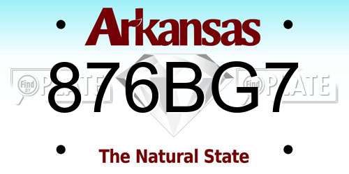876BG7 Arkansas License Plate