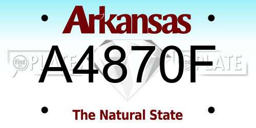 A4870F Arkansas License Plate
