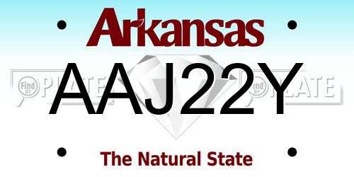 AAJ22Y Arkansas License Plate
