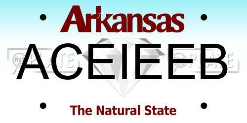 ACEIEEB Arkansas License Plate