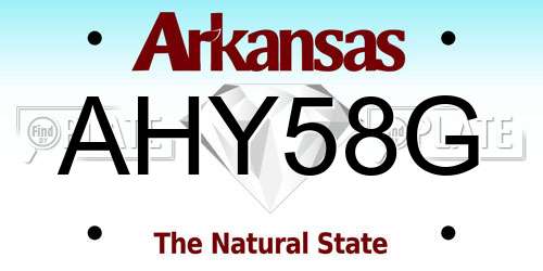 AHY58G Arkansas License Plate