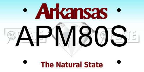 APM80S Arkansas License Plate