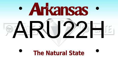 ARU22H Arkansas License Plate
