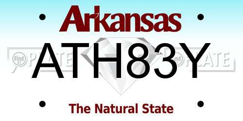 ATH83Y Arkansas License Plate