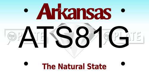 ATS81G Arkansas License Plate