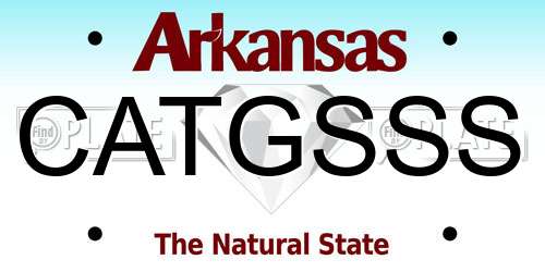 CATGSSS Arkansas License Plate