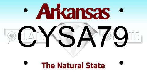 CYSA79 Arkansas License Plate