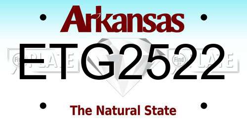 ETG2522 Arkansas License Plate