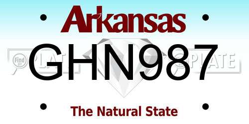 GHN987 Arkansas License Plate