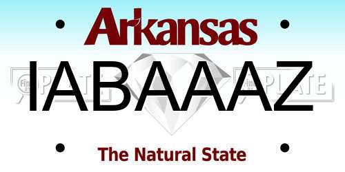 IABAAAZ Arkansas License Plate