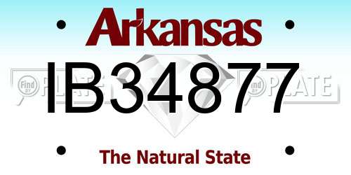 IB34877 Arkansas License Plate