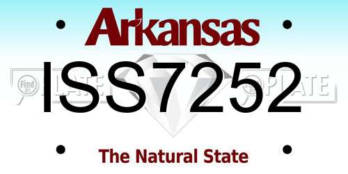 ISS7252 Arkansas License Plate