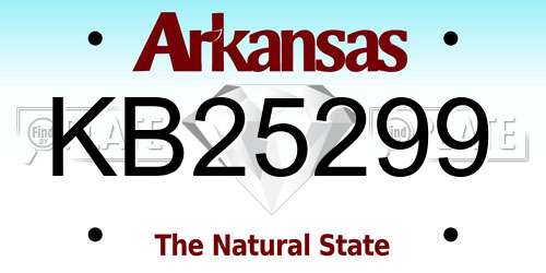 KB25299 Arkansas License Plate
