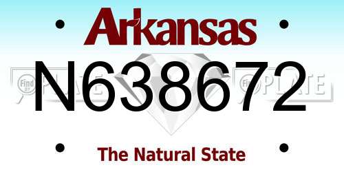 N638672 Arkansas License Plate