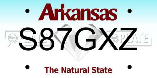 S87GXZ Arkansas License Plate