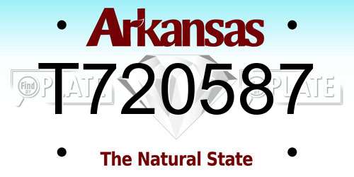 T720587 Arkansas License Plate