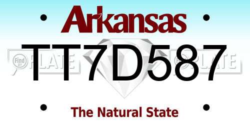 TT7D587 Arkansas License Plate