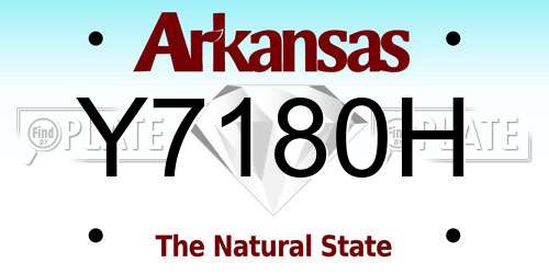 Y7180H Arkansas License Plate