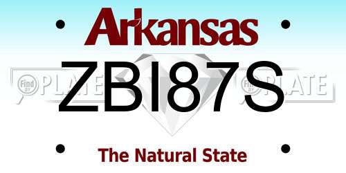 ZBI87S Arkansas License Plate